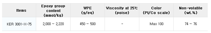 Epoxy Resin 2.png
